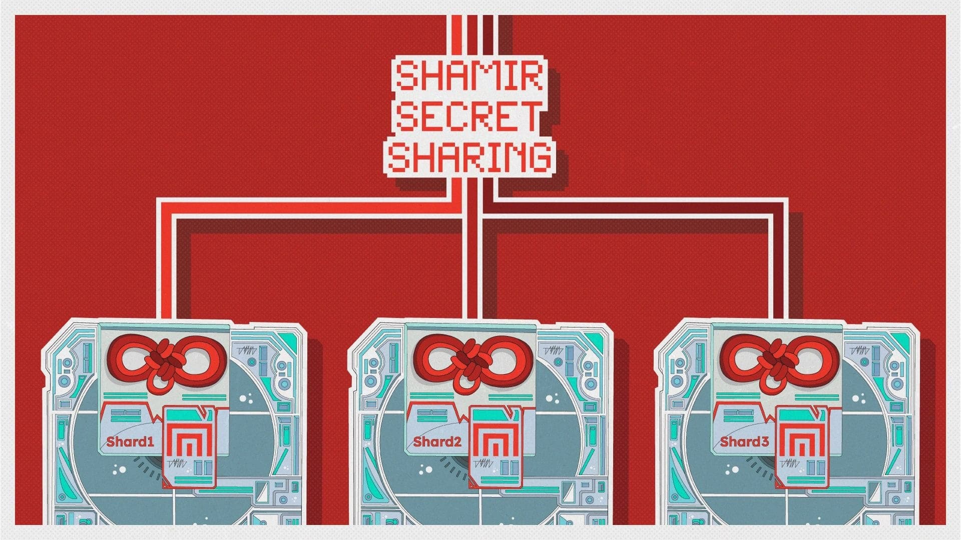 Shamir Secret Sharing Library Audited