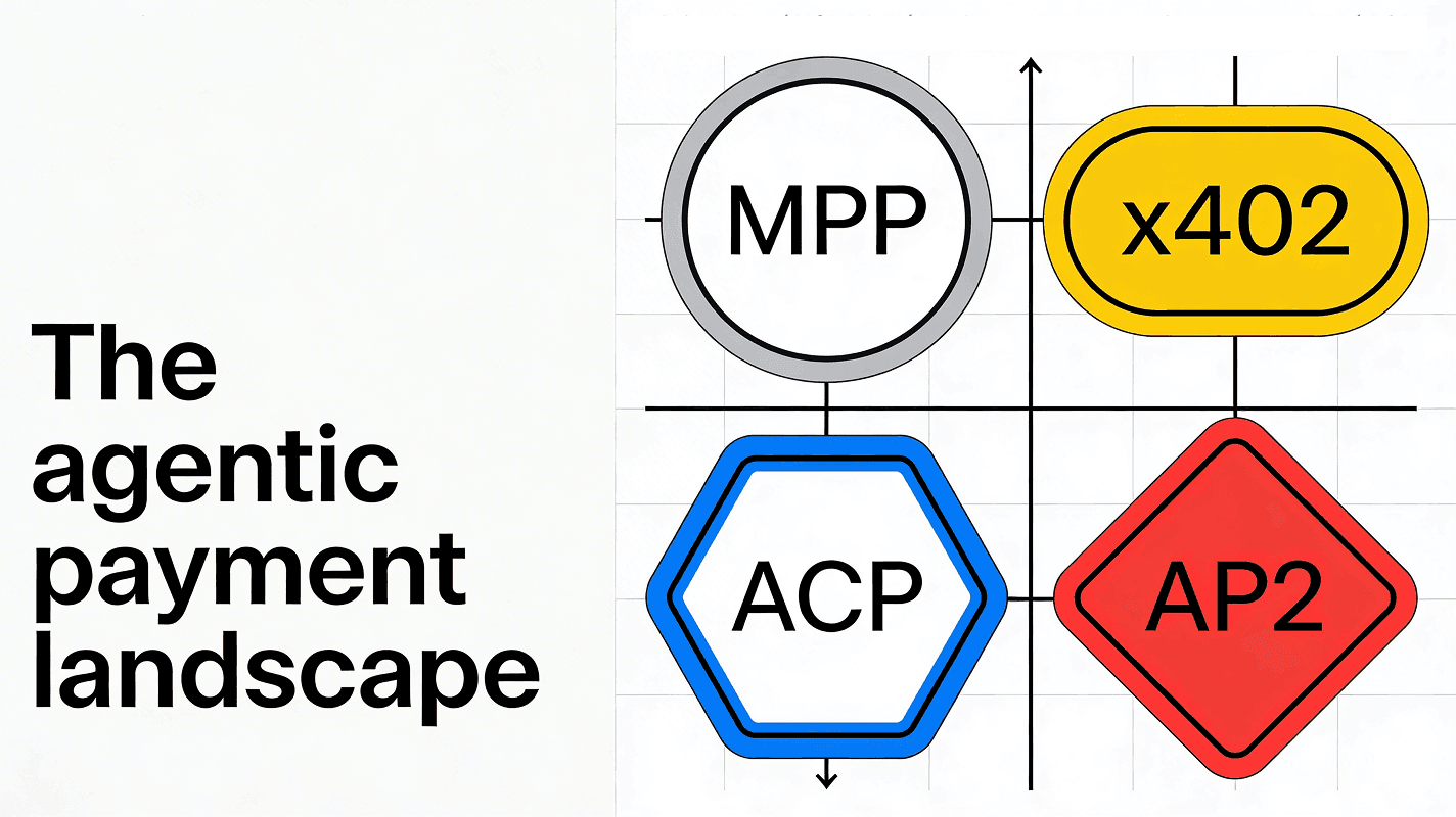 The Agentic Payments Landscape: MPP, x402, and ACP/AP2