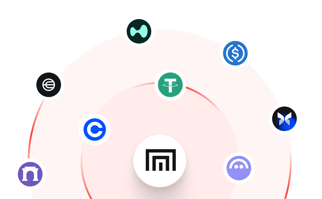 third-party integrations